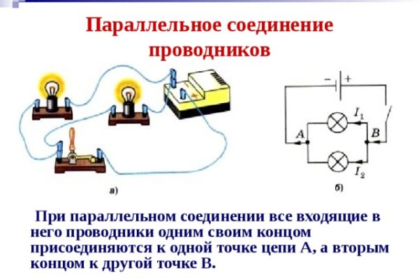 Кракен маркетплейс товары