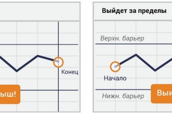 Кракен найти сайт