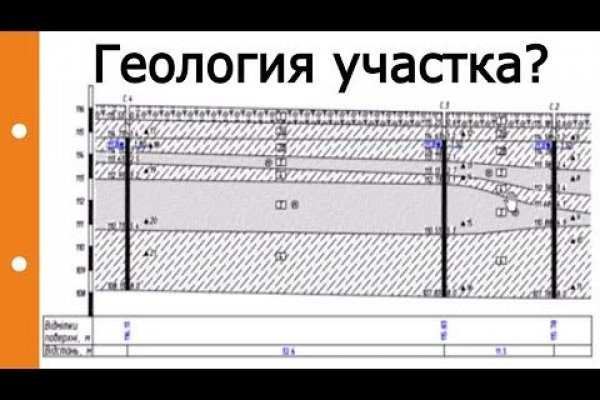 Кракен мониторинг ссылок kraken torion