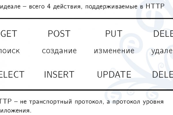 Сайт наркотиков купить